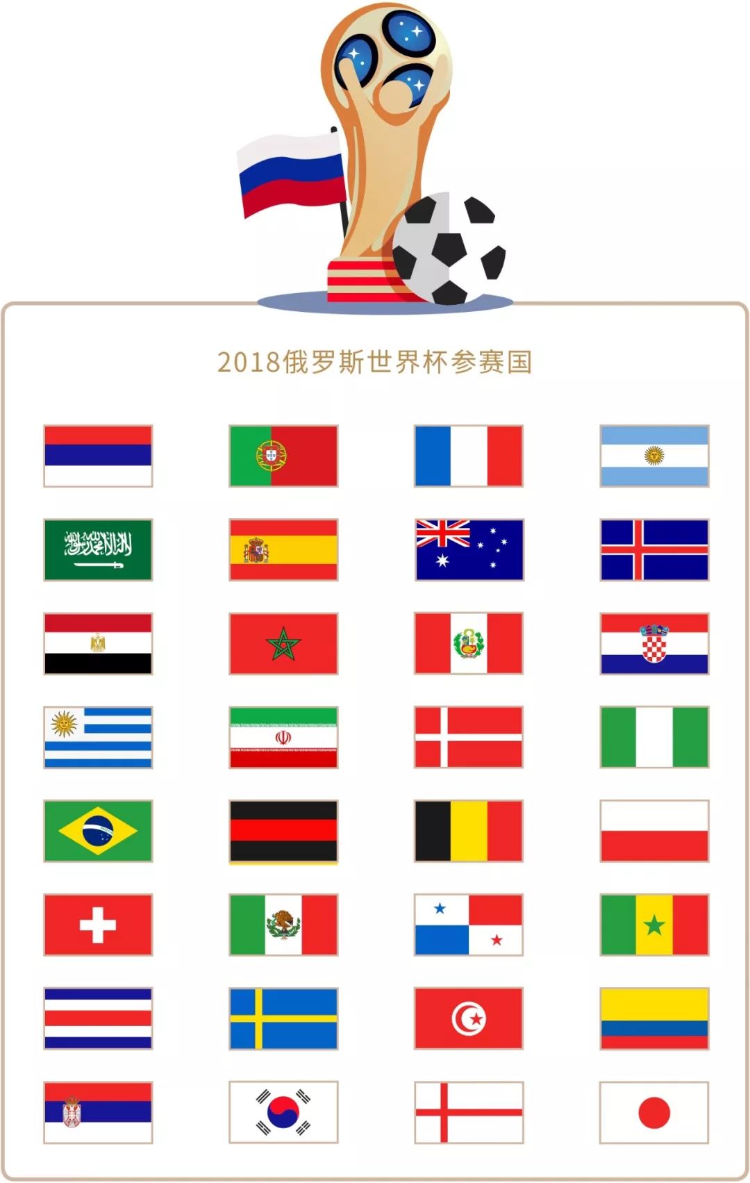 的博弈中